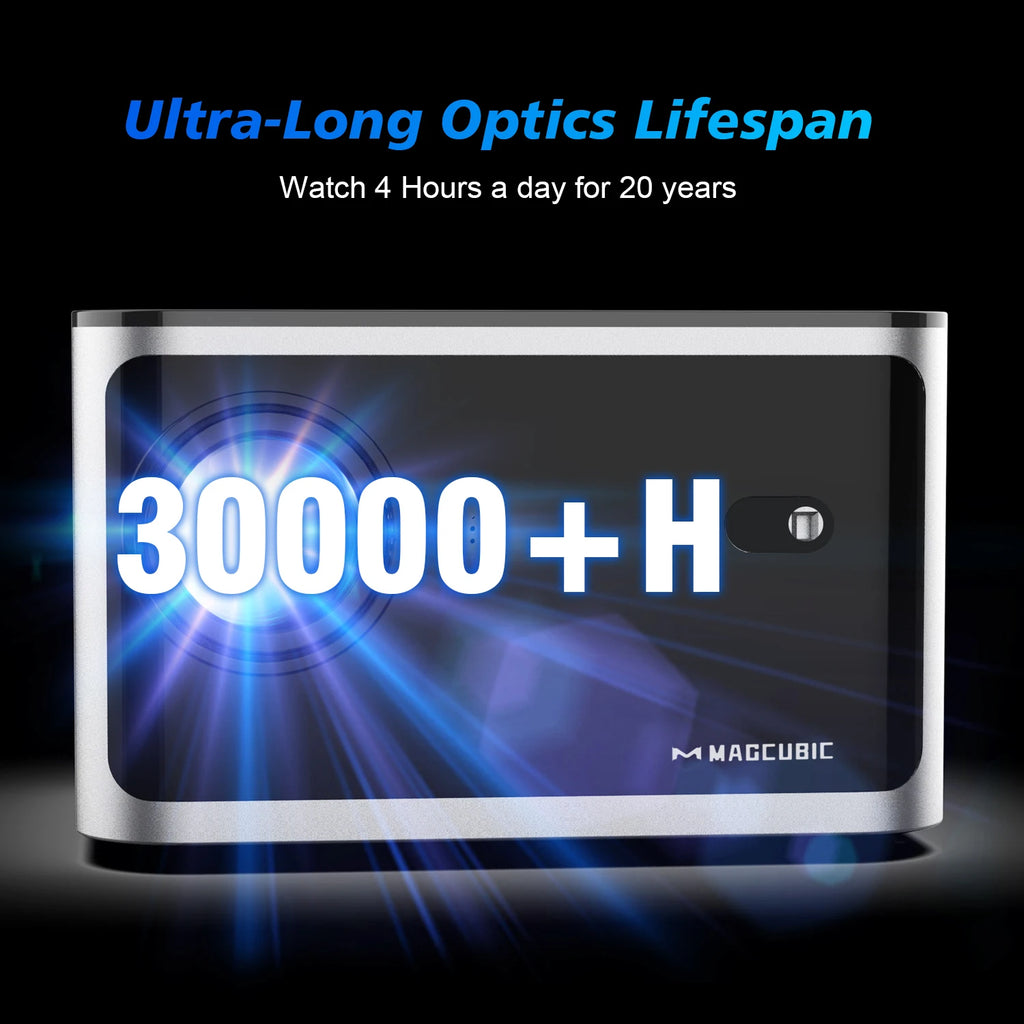 Auto Focus Smart Projector Android11 4K 580ANSI Full Wifi6 BT5.0 Allwinner H713 Voice Control Home Cinema Theater HY350
