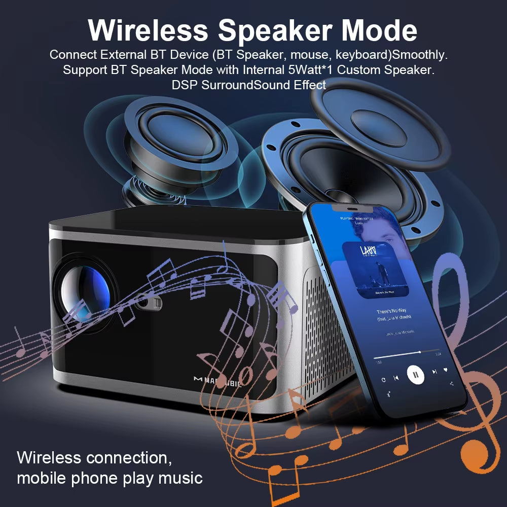 Android 11 4K Smart Projector 580ANSI 1920*1080P Full HD Wifi6 BT5.0 Allwinner H713 Voice Control Home Cinema Theater